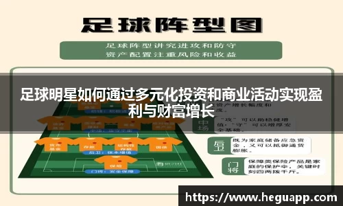 足球明星如何通过多元化投资和商业活动实现盈利与财富增长