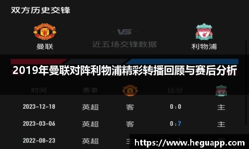 2019年曼联对阵利物浦精彩转播回顾与赛后分析