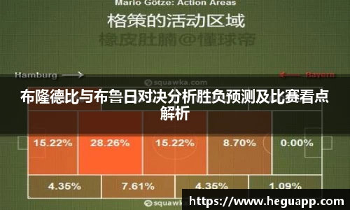 易游